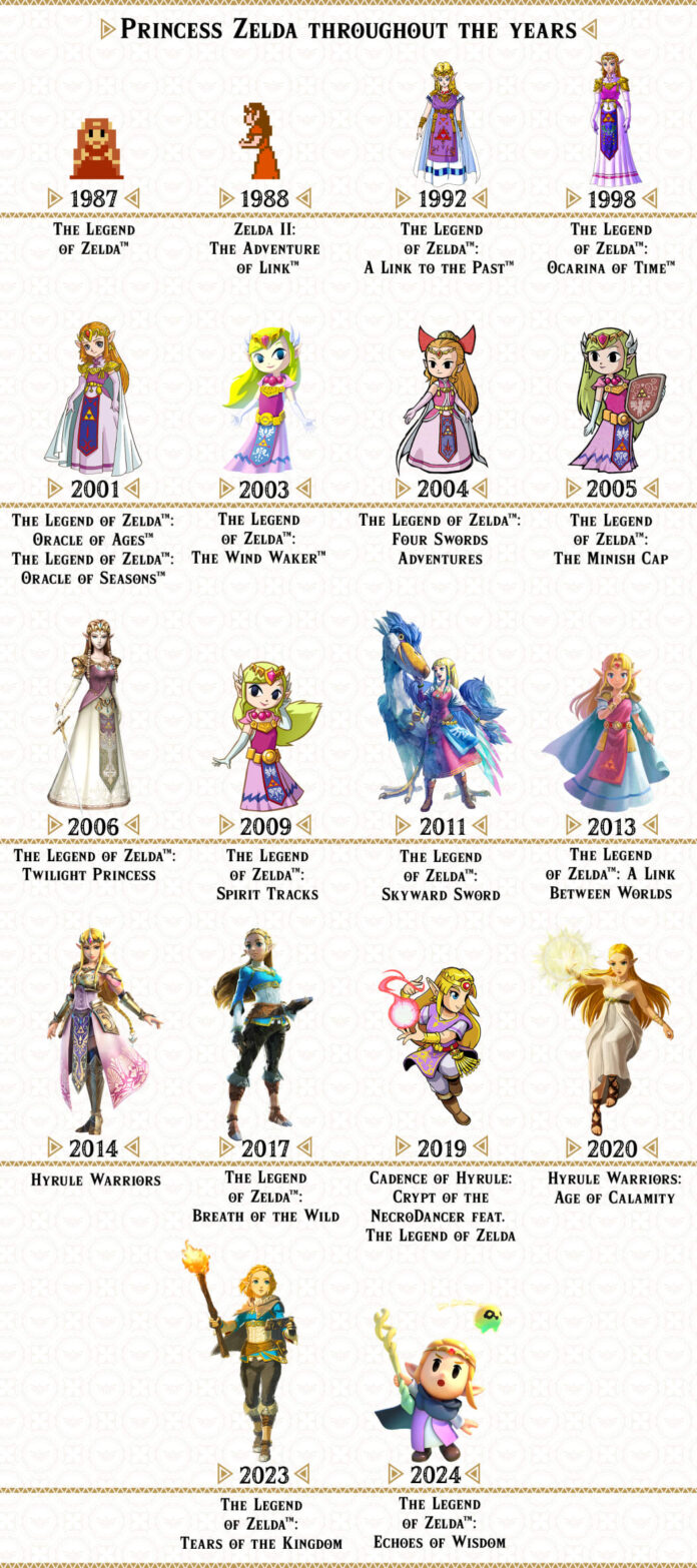 See the many looks of Princess Zelda throughout the years and join her in various Nintendo Switch games including Super Smash Bros. Ultimate