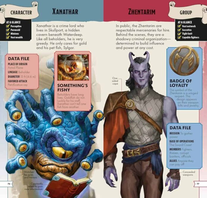 Become a Dungeons & Dragons Expert with New Pocket-Sized Guide