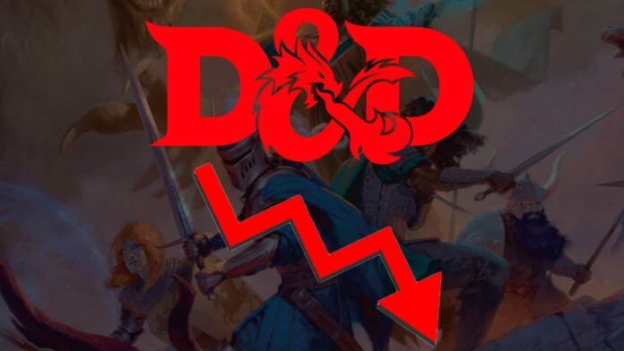 Hasbro’s Q3 Report Shows Decline in D&D Revenue Despite 2024 Launch