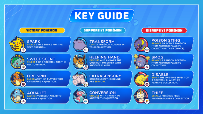 The Gotta Catch ’Em All! Game Show will premiere tomorrow, June 27, via the official Pokémon Twitch channel at 11 a.m The Gotta Catch ’Em All! Game Show will premiere tomorrow, June 27, via the official Pokémon Twitch channel at 11 a.m. PDT featuring host Brian David Gilbert and three contestants